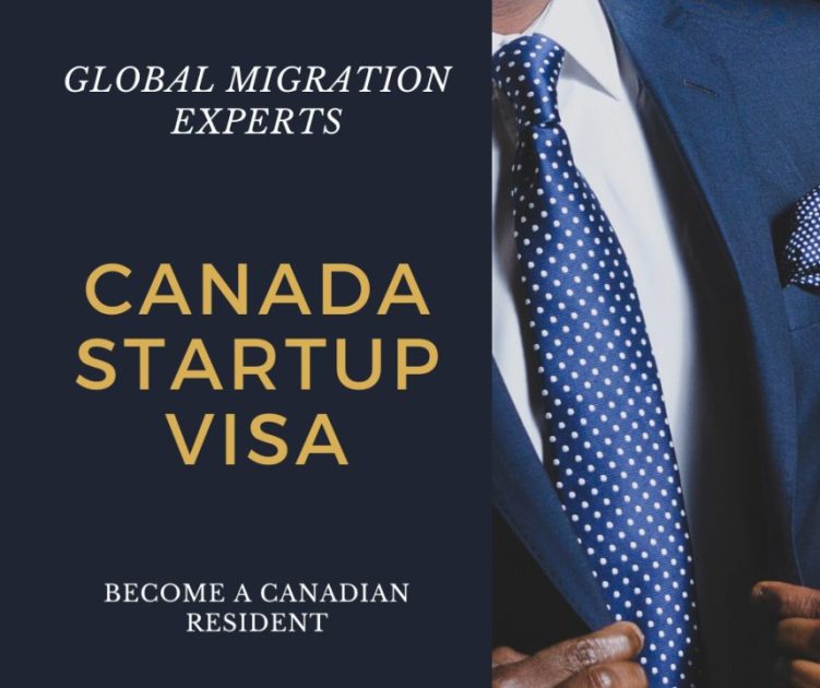 Visa Opportunities for Global Citizens