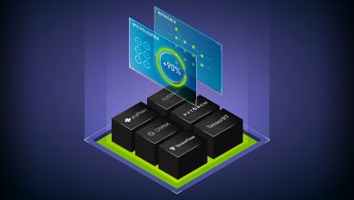 GPU Cloud Servers