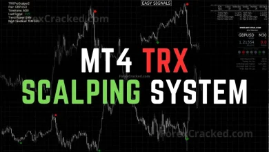 TRX MT4 Scalping System FREE Download ForexCracked.com .jpg