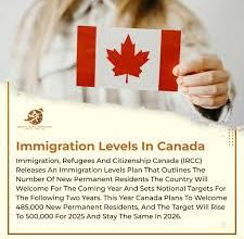 Canada Visa for Global Citizens