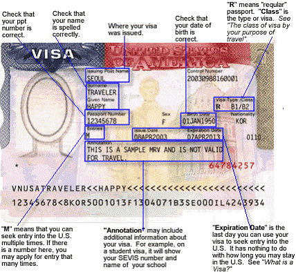 Where Can I Find Information on the US Visa