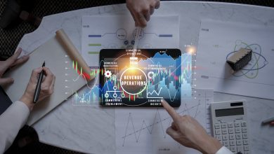 revenue operations concept